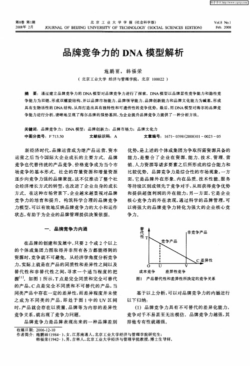 品牌竞争力的DNA模型解析