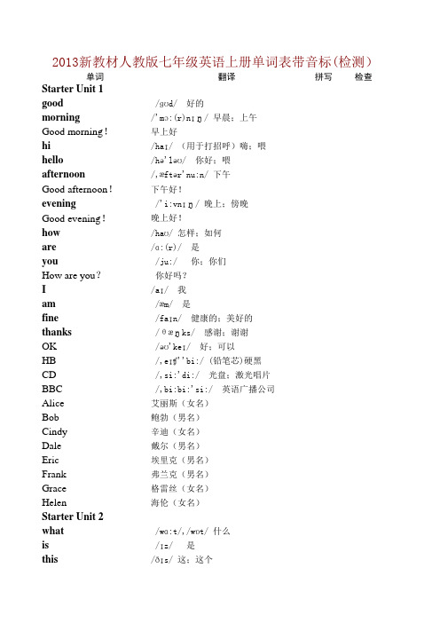 人教新目标七年级上册英语单词表(带检测功能)