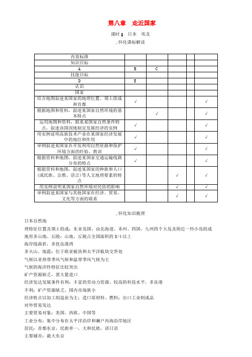 (怀化专版)2017中考地理命题研究 教材知识梳理 七年级 第8章 走进国家精讲精练(第1课时 日本 埃及)