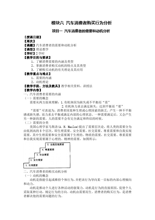 模块六 汽车消费者购买行为分析