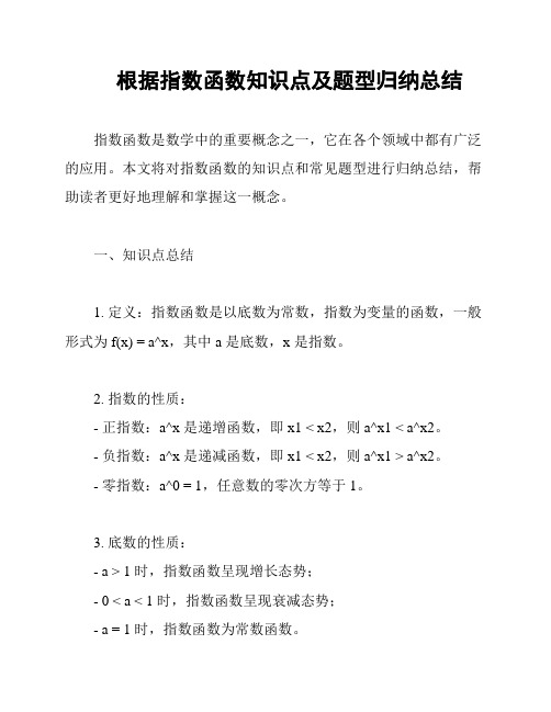 根据指数函数知识点及题型归纳总结