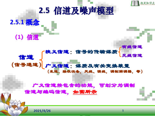 《信道及噪声模型》PPT课件