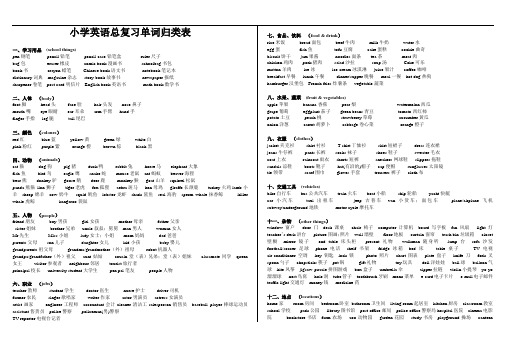 PEP人教版小学英语总复习单词归类表