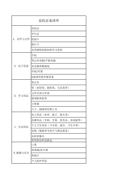 返校必备清单