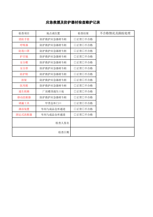 应急救援及防护救护器材检查维护记录