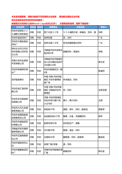 2020新版河南省开封饮料工商企业公司名录名单黄页联系方式大全69家