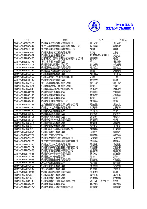 纳税遵从风险综合评价模型(系统)