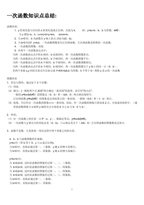 一次函数和反比例函数知识点总结