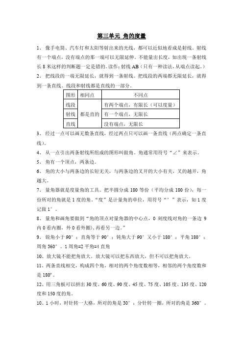 人教版四年级数学上册 第3单元归纳总结 知识梳理