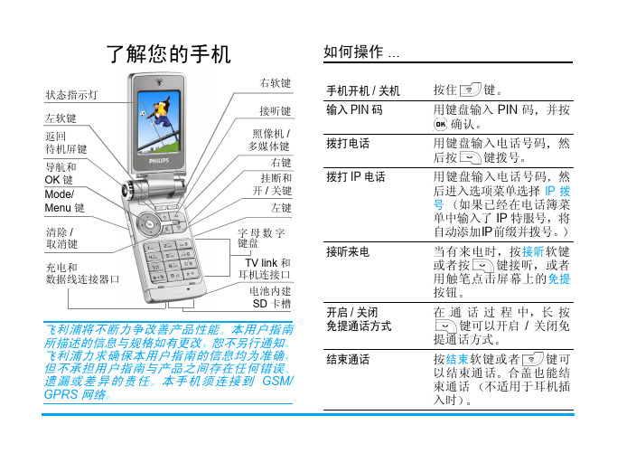 PHILIPS 手机 用法说明