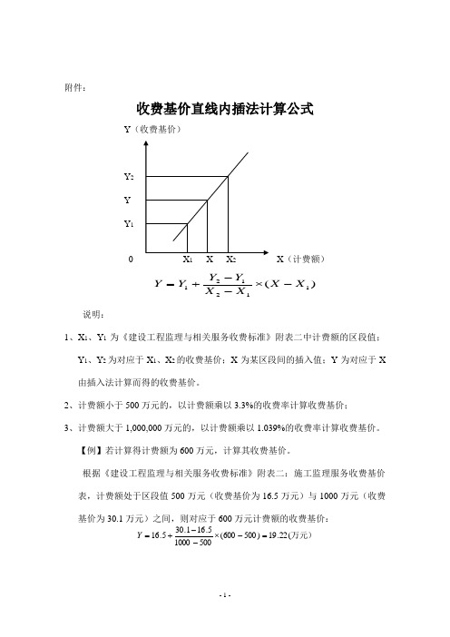 内插法计算公式