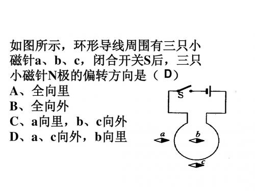 磁场对通电导线的作用力(上课用)