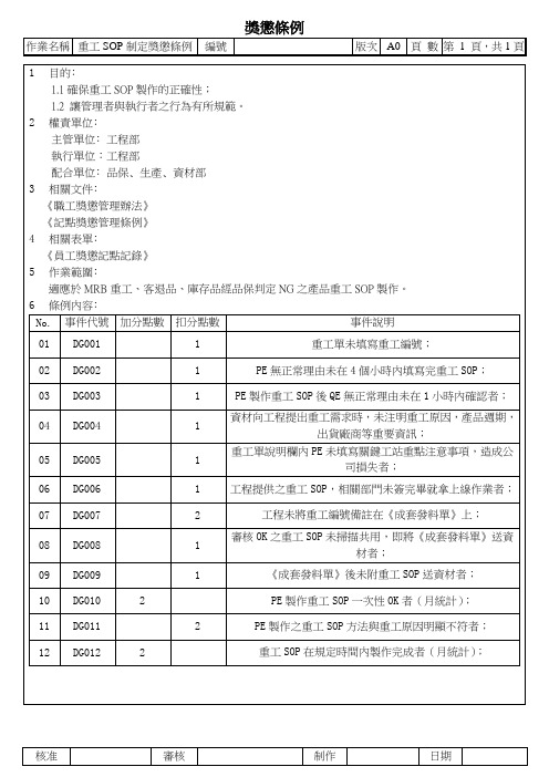 重工SOP制定奖惩条例