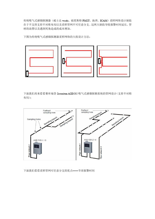 传统吸气式感烟探测器采样网络设计缺陷