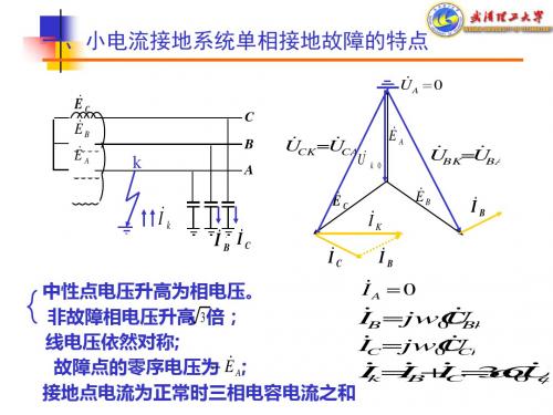 中性点非直接接地电网单相接地故障的保护-PPT文档资料