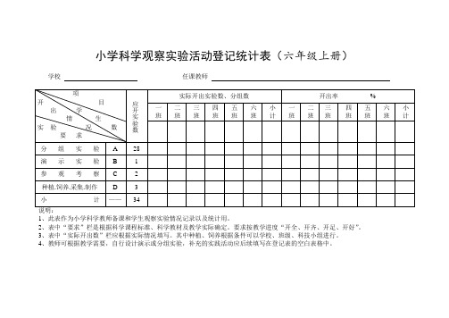 教科版科学六年级上册实验计划表