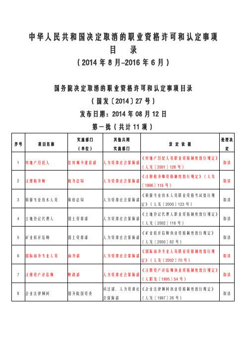 精品-中华人民共和国决定取消职业资格许可和认定事项(整理大全)优秀