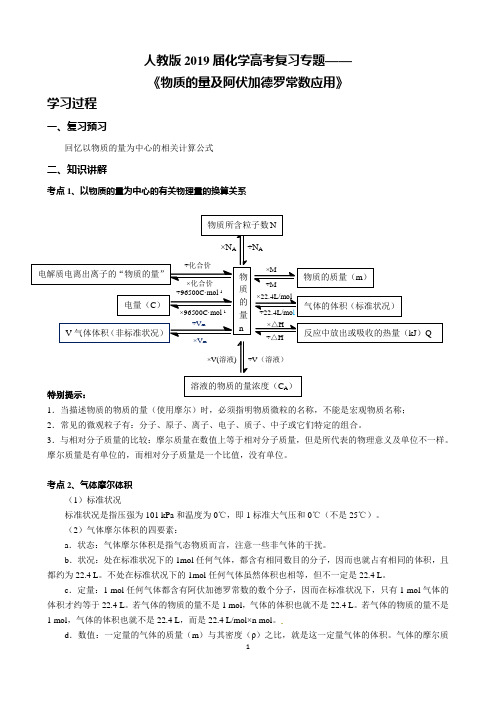 人教版2019届化学高考复习专题——《物质的量及阿伏加德罗常数应用》 学案