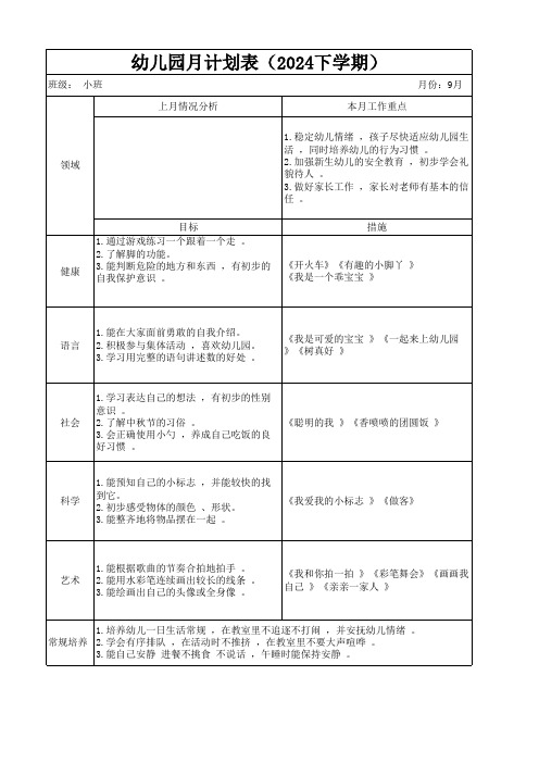 小班9月份月计划 