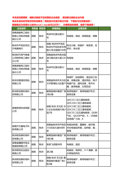 新版湖南省株洲电磁工商企业公司商家名录名单联系方式大全28家