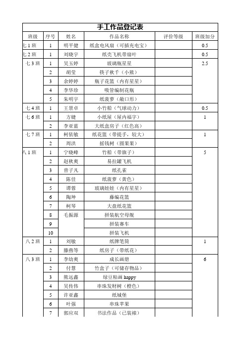 手工作品上交登记2