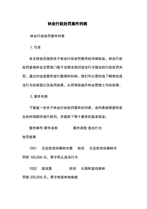 林业行政处罚案件列表