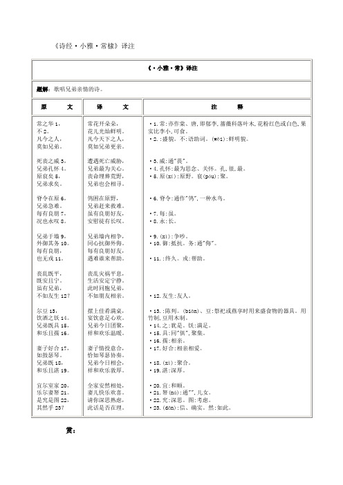 《诗经·小雅·常棣》译注