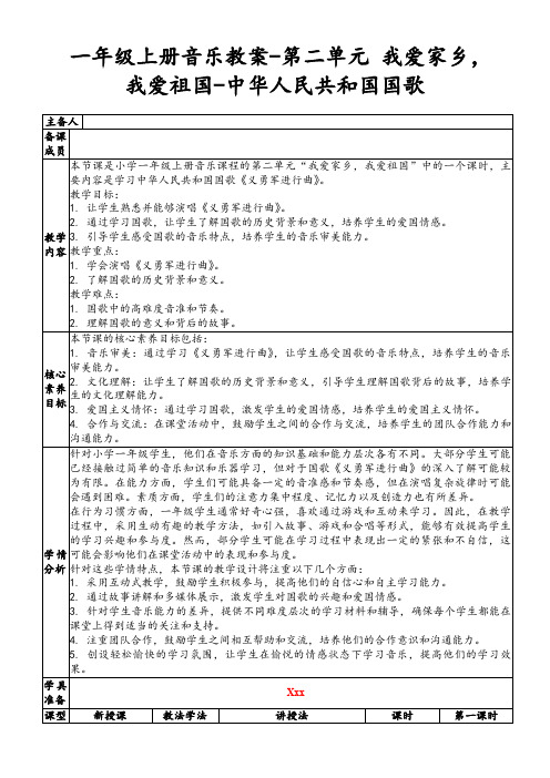 一年级上册音乐教案-第二单元我爱家乡,我爱祖国-中华人民共和国国歌