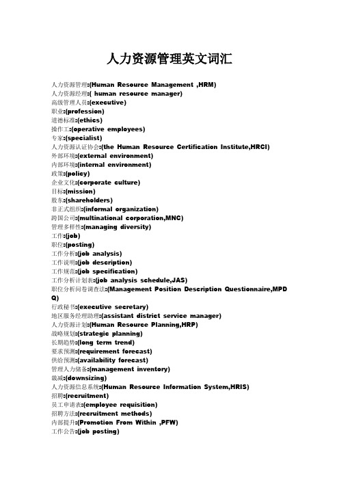 人力资源管理英文词汇