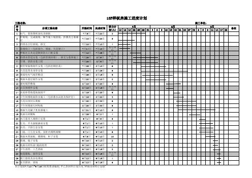 样板房施工进度计划及材料计划0720