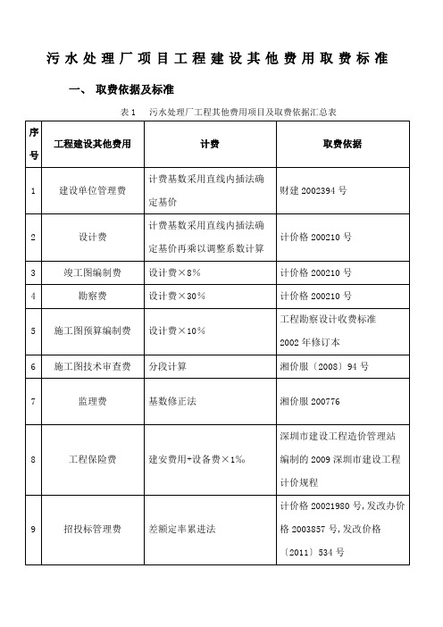 污水处理厂工程其他费用取费标准计算规则