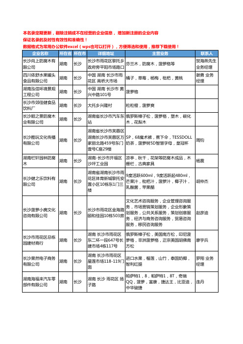 2020新版湖南省长沙菠萝工商企业公司名录名单黄页大全12家