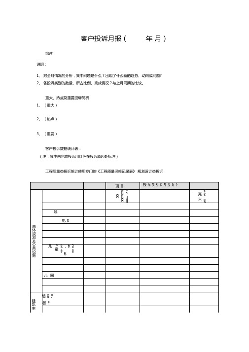 房地产集团公司客户投诉月报示范文本