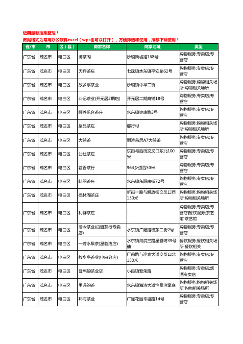 2020新版广东省茂名市电白区茶庄工商企业公司商家名录名单黄页联系方式大全92家