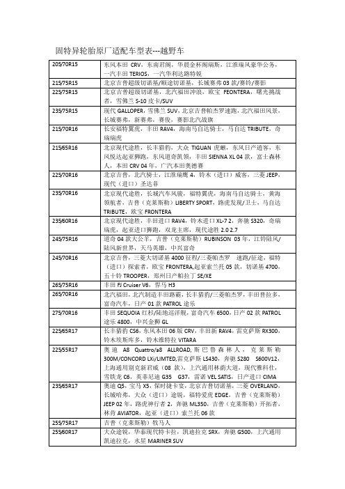 固特异轮胎原厂适配车型表---越野车