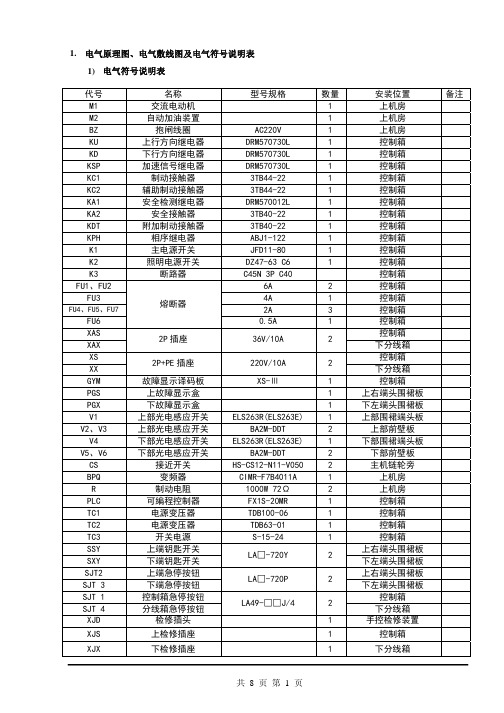 自动扶梯自动人行道自启动变频电气原理图