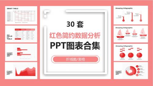 30套红色数据分析PPT图表合集