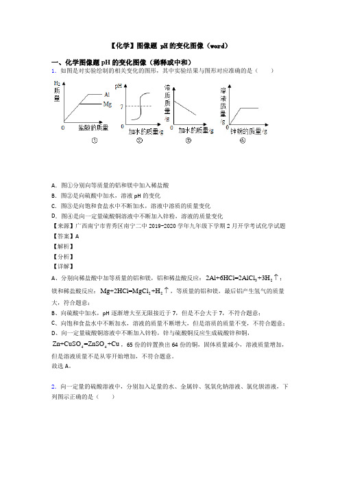 【化学】图像题 pH的变化图像(word)