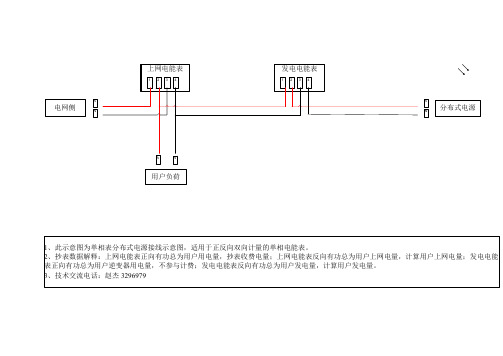 电能表接线示意图