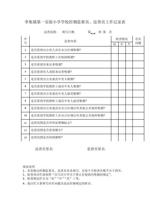 学校控烟监督员巡查员工作记录表