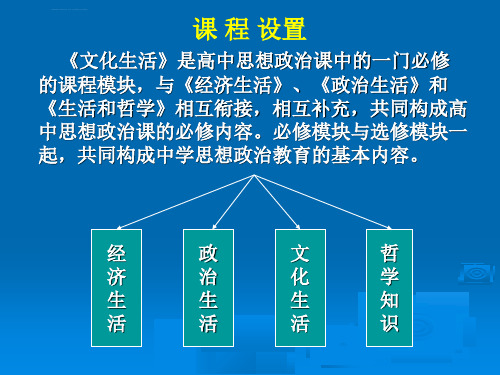 文化生活教材解读ppt课件