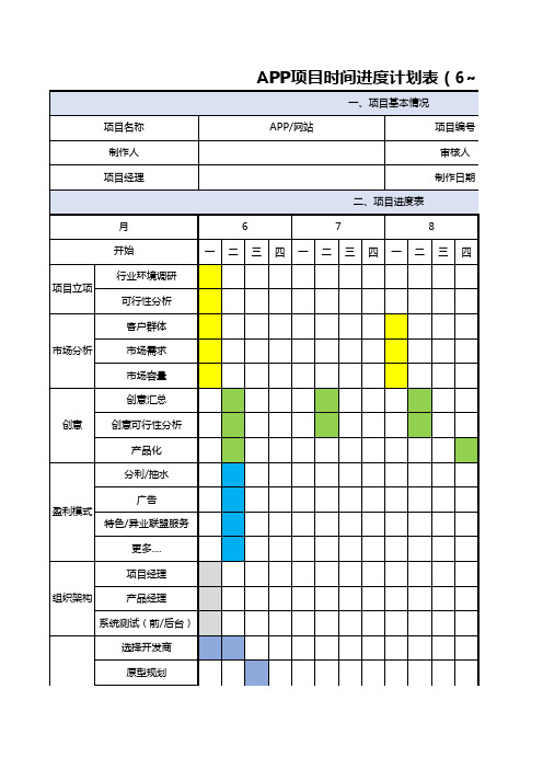 项目计划时间表