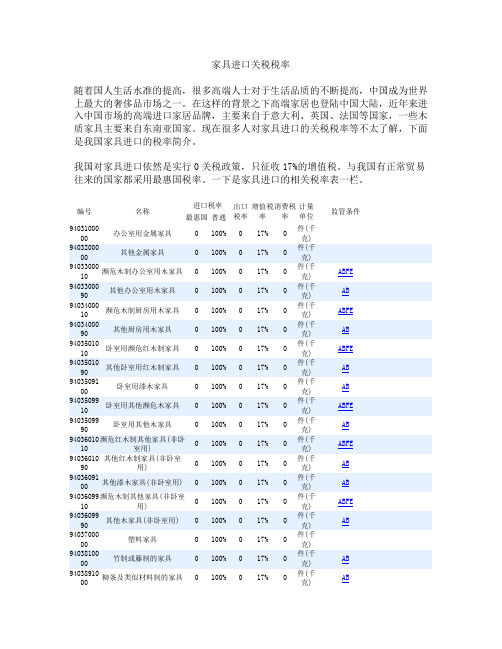 家具进口关税税率