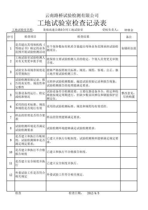 工地试验室检查表