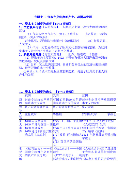 2019年中考历史专题复习资料：专题十三 资本主义制度的产生、巩固与发展