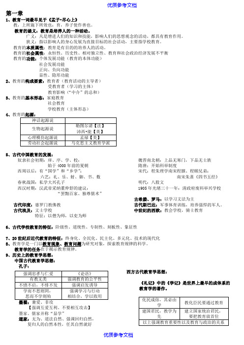 【AAA】教育知识与能力(中学)知识点整理.docx