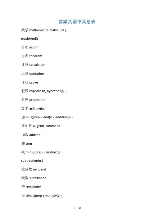 数学英语单词(小学组)