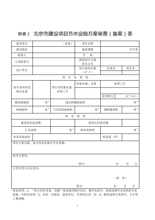 节水审查表格