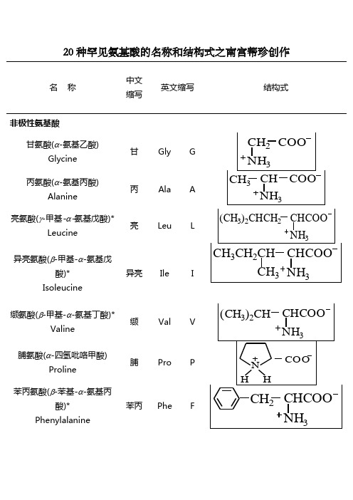 20种常见氨基酸缩写及结构式