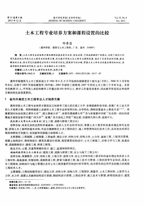 土木工程专业培养方案和课程设置的比较